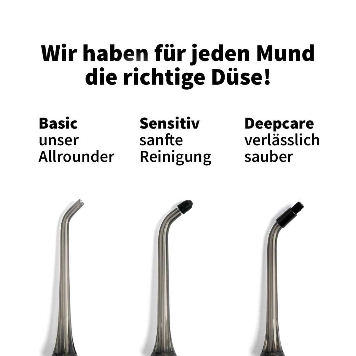 Ersatzdüsen Basic