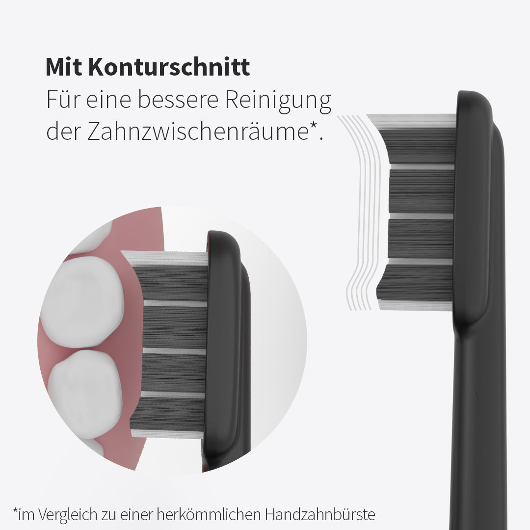Bürstenkopf Basic Medium