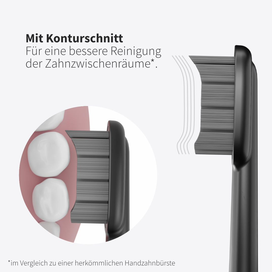 Bürstenkopf Basic Soft