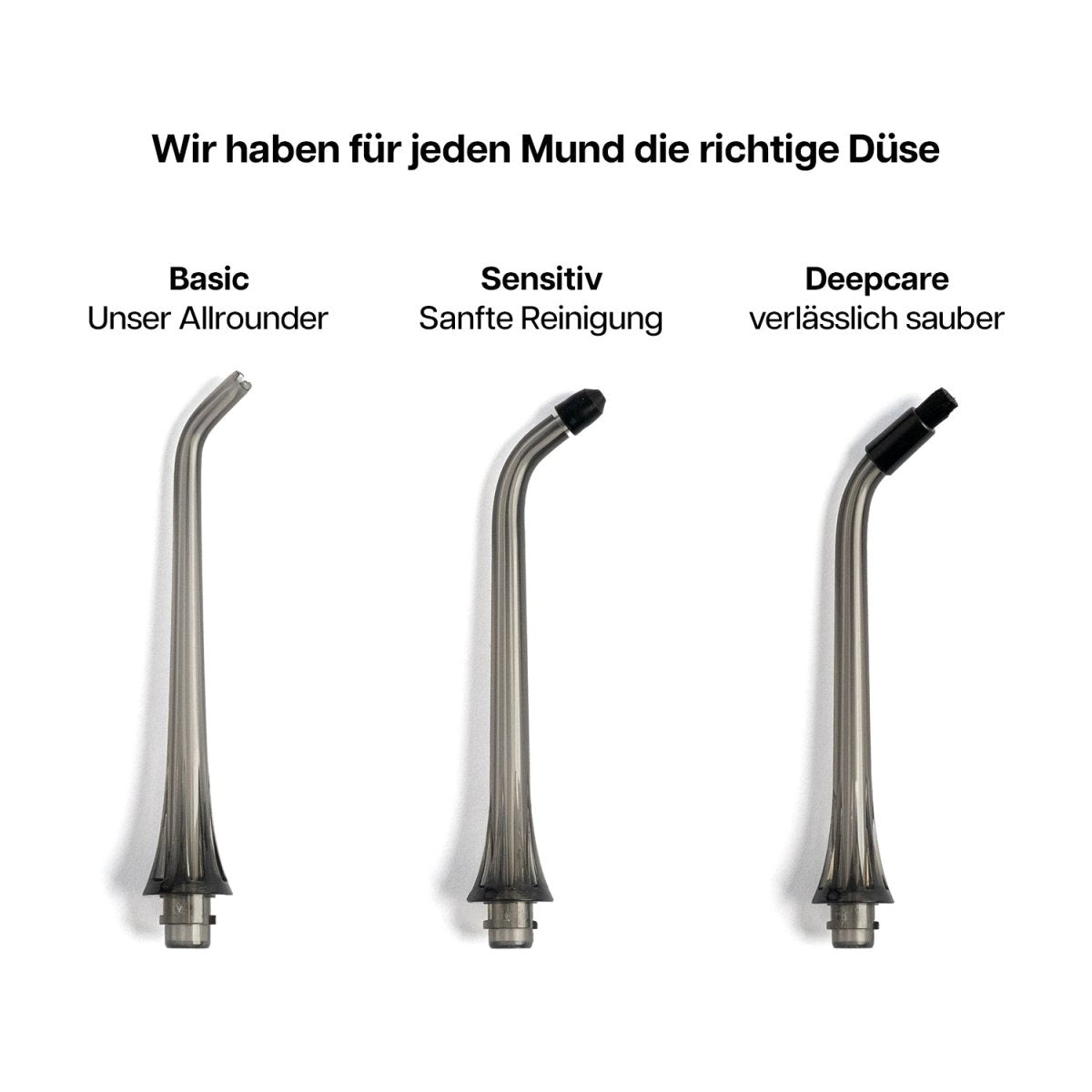 Ersatzdüsen Basic