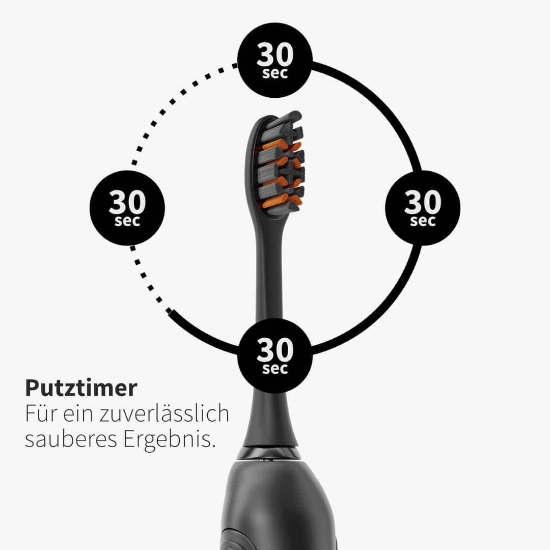 Schallzahnbürste im Doppelpack